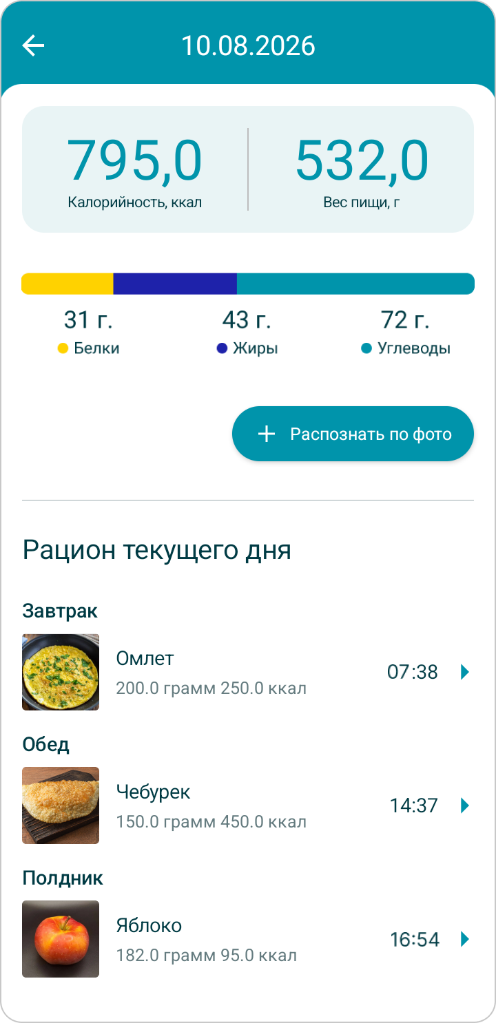 Экран расчёта КБЖУ для блюда